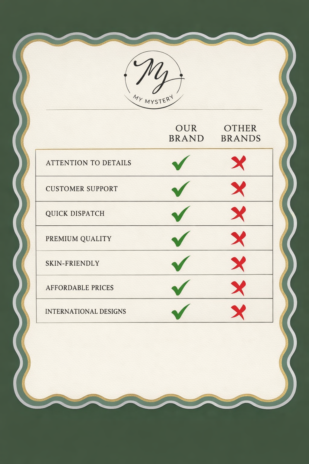 Four Layered Gold Bracelet MYMBL0004